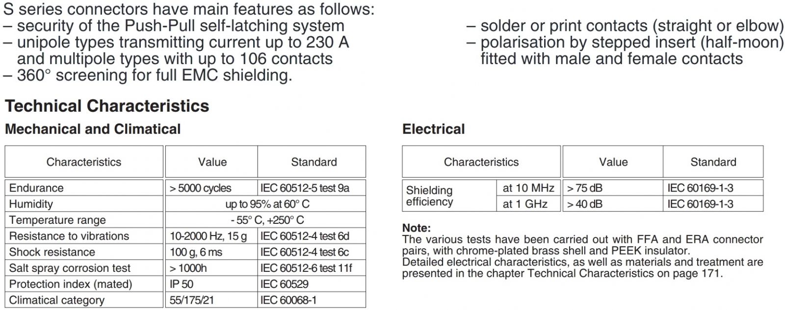 מחברים קואקסיאליים LEMO סדרה S
